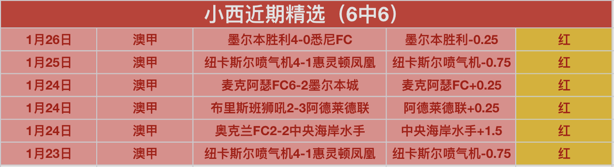 阿森纳赛季,压力探秘,吉鲁坦诚球,开云365体育KaiYun365官网,KaiYun365开云365娱乐,开云365体育投注,开云365体育平台,开云365赛事直播,开云365体育app下载