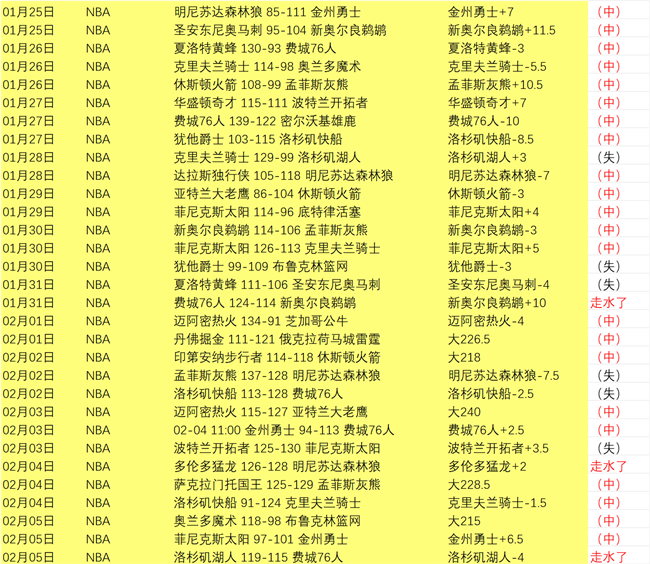 中国冬季运,动飞速发展,巴赫惊叹不,开云365体育KaiYun365官网,KaiYun365开云365娱乐,开云365体育投注,开云365体育平台,开云365赛事直播,开云365体育app下载