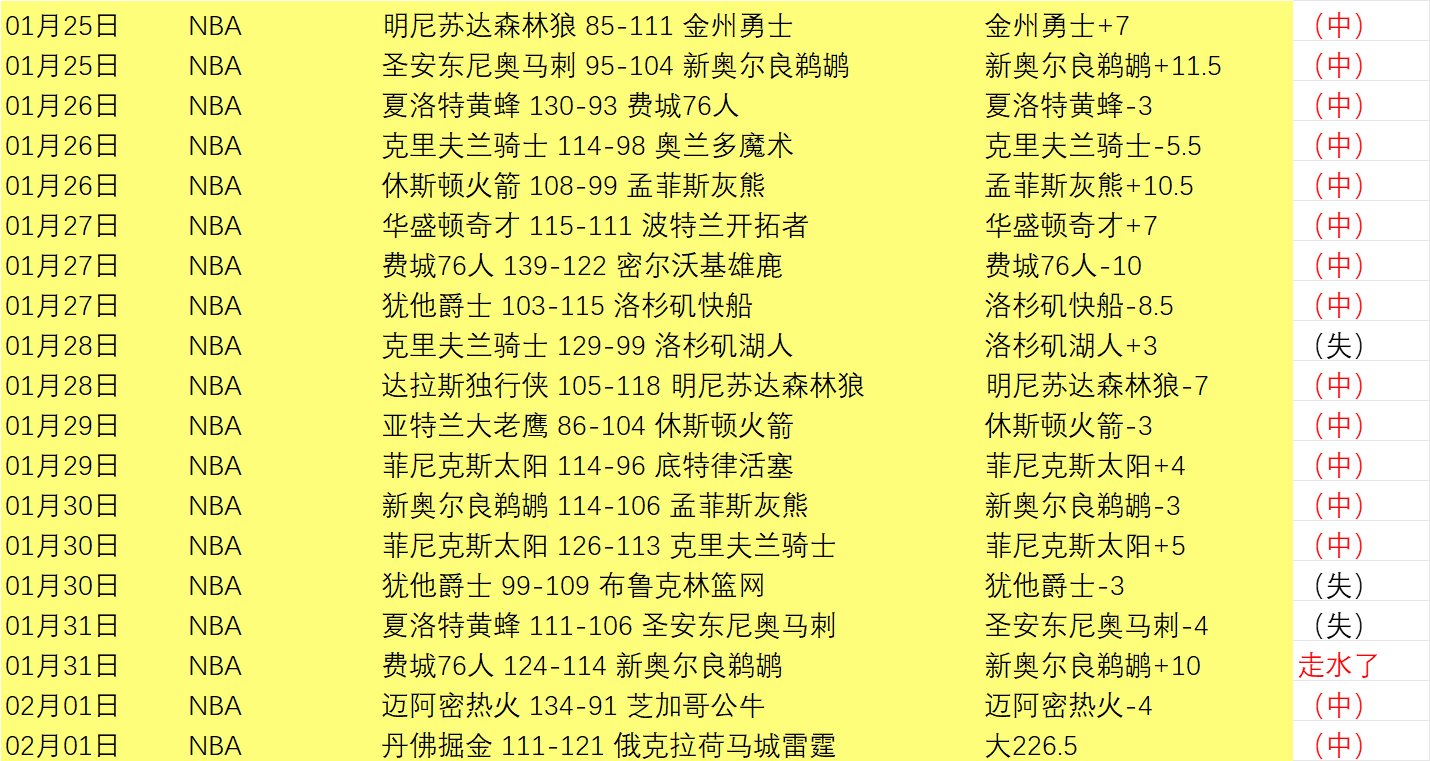 诺里斯与皮,亚斯特里携,手夺得,开云365体育KaiYun365官网,KaiYun365开云365娱乐,开云365体育投注,开云365体育平台,开云365赛事直播,开云365体育app下载