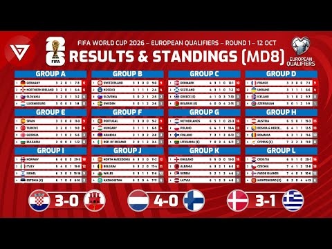 阿尔瓦雷斯,独造比分,马竞半场,开云365体育KaiYun365官网,KaiYun365开云365娱乐,开云365体育投注,开云365体育平台,开云365赛事直播,开云365体育app下载