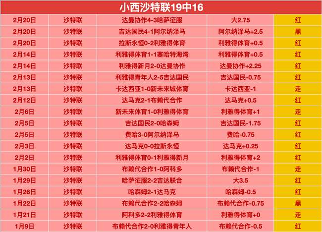 欧洲篮球盛,巅峰对决,十战八胜强,开云365体育KaiYun365官网,KaiYun365开云365娱乐,开云365体育投注,开云365体育平台,开云365赛事直播,开云365体育app下载