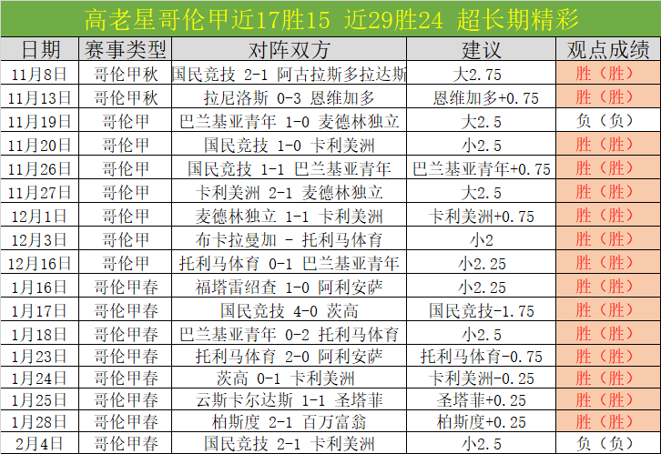 罗计划与利,雅得胜利续,约至,开云365体育KaiYun365官网,KaiYun365开云365娱乐,开云365体育投注,开云365体育平台,开云365赛事直播,开云365体育app下载
