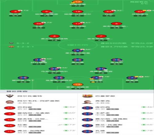 孔德全勤拼,连续参赛,历时,开云365体育KaiYun365官网,KaiYun365开云365娱乐,开云365体育投注,开云365体育平台,开云365赛事直播,开云365体育app下载