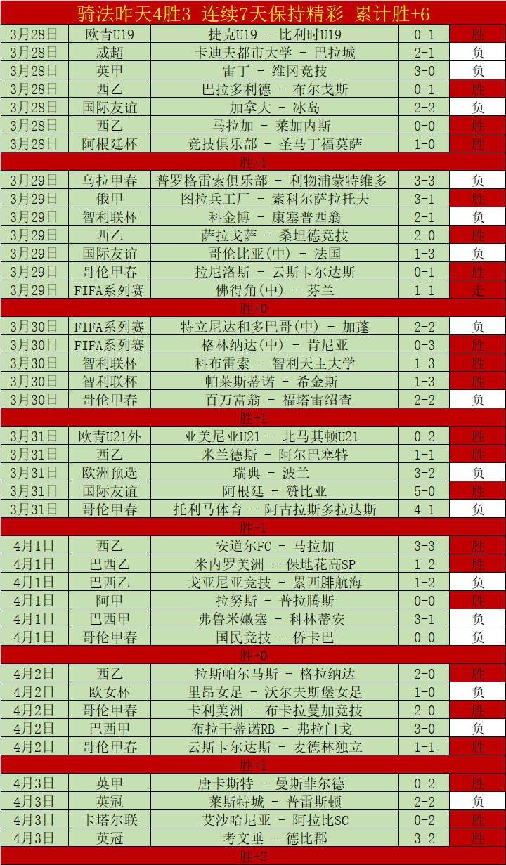 薪资提升,女性篮球运,动员待遇迈,开云365体育KaiYun365官网,KaiYun365开云365娱乐,开云365体育投注,开云365体育平台,开云365赛事直播,开云365体育app下载