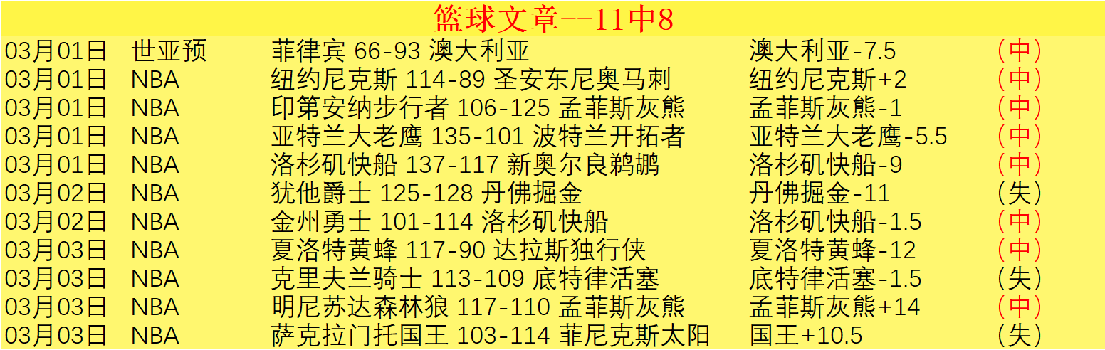 大乐透期号,专家推荐,马刺主场对,开云365体育KaiYun365官网,KaiYun365开云365娱乐,开云365体育投注,开云365体育平台,开云365赛事直播,开云365体育app下载