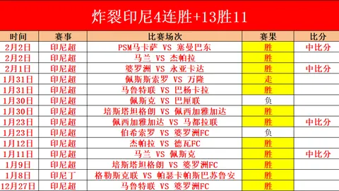 “雷霆战袍首度曝光：深度解析美媒揭示的雷霆核心战力徽章”