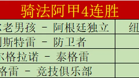 杨佳敏马国羽公开赛中击败高昉洁晋级八强